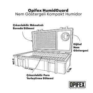 Opifex HumidGuard | Nem Göstergeli Kompakt Humidor - Görsel 7